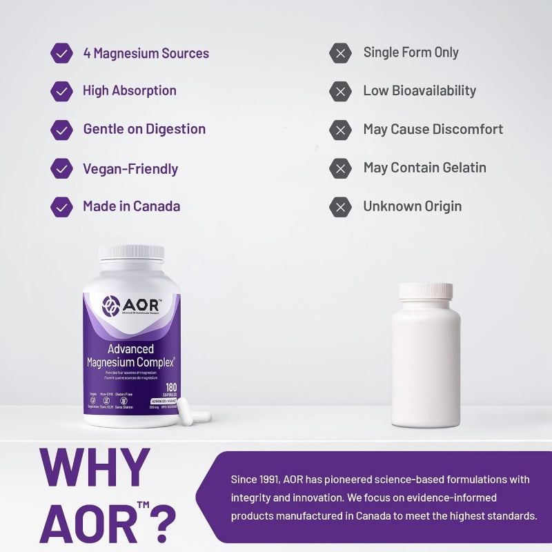 AOR 高效鎂複合物 180 粒素食膠囊 有助於放松身心，舒緩肌肉