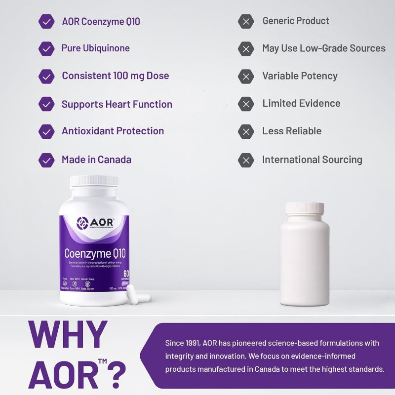 AOR Coenzyme Q10 100 mg 60 Vegan Capsules