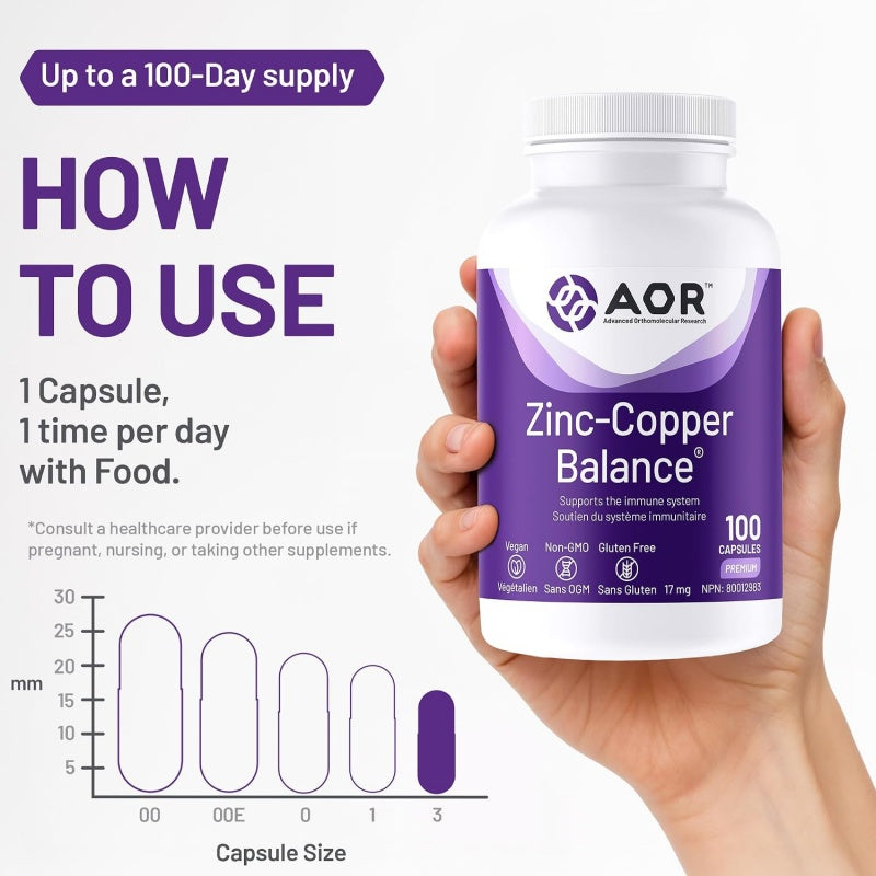 AOR Zinc-Copper Balance 17mg，100caps