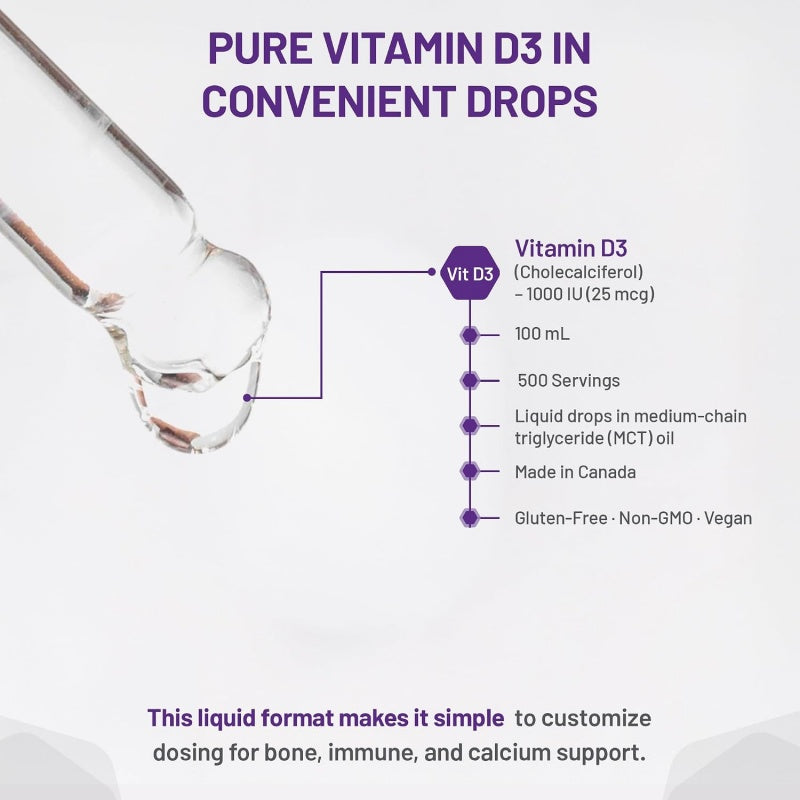 AOR 維生素 D3 滴劑 1000 IU (成人適用) 100 毫升 促進鈣質吸收，維持骨骼與牙齒健康