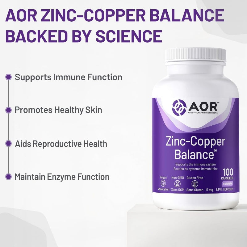 AOR Zinc-Copper Balance 17mg，100caps