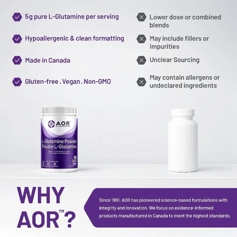 AOR L-Glutamine Powder 5000mg, Unflavoured, 450 g, 90 Servings