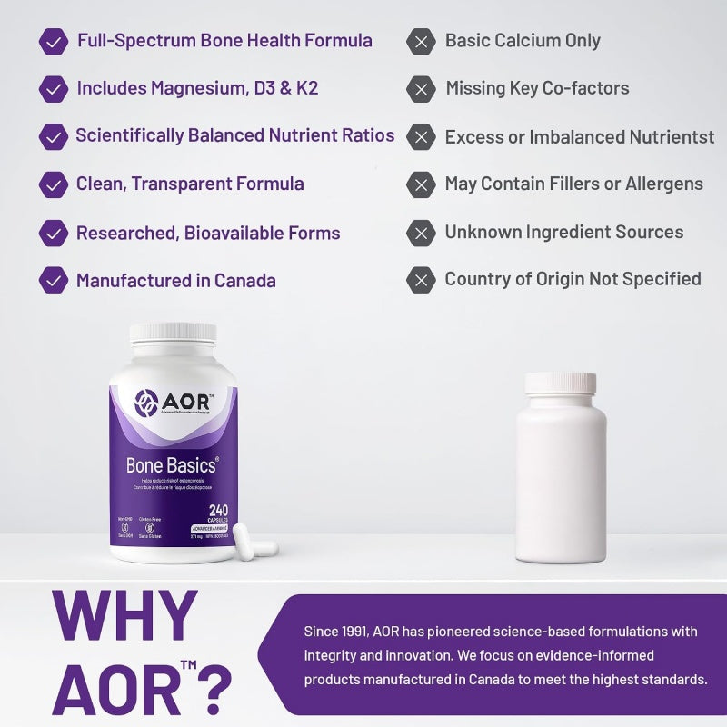 AOR Bone Basics 240 Capsules