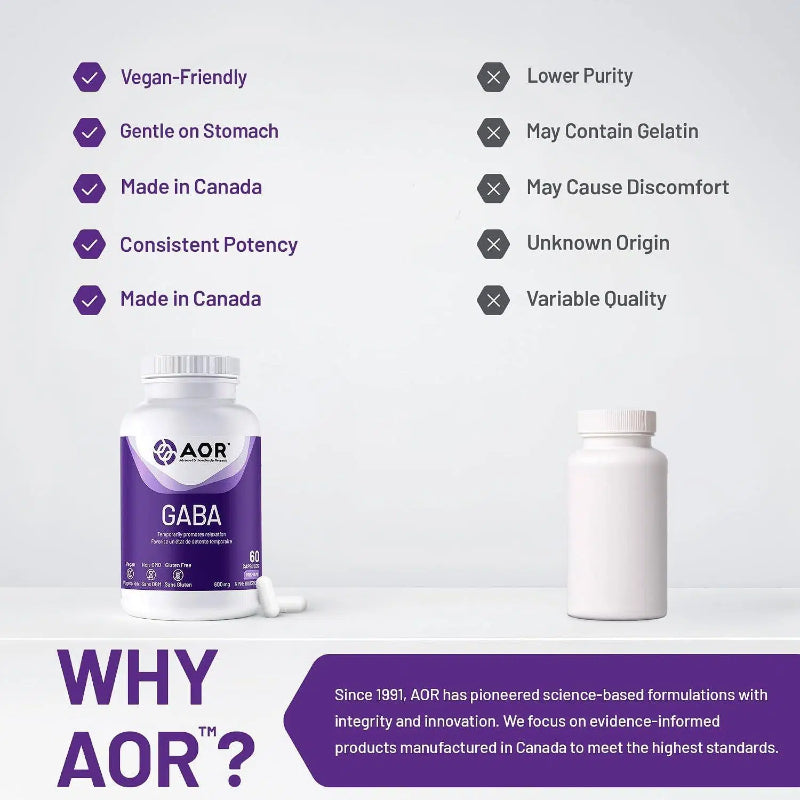 AOR GABA 膠囊，600毫克，60粒素食膠囊 緩解緊張情緒，保持思維清晰