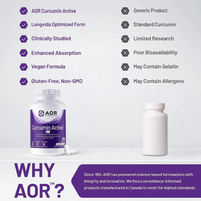 AOR 活性薑黃素 133.3毫克 60粒素食膠囊 緩解運動或炎癥引起的關節疼痛
